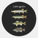 Search for musky stickers Humour