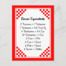 Search for kitchen recipes postcards Cooking