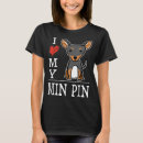 Search for min Trendy