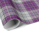 Search for macrae tartan Scottish