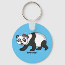 Search for giant round key rings Panda