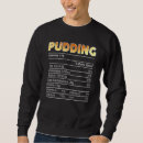 Search for christmas pudding hoodies Facts