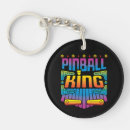 Search for arcade game key rings Machine