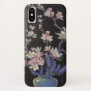 Search for grapes iphone cases Retro