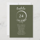 Search for table number invitations Boho