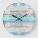 Search for sea glass posters Teal