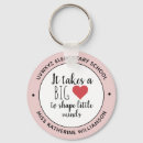 Search for appreciation key rings Teacher