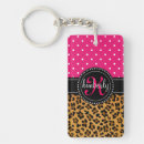 Search for pink leopard print key rings Chic