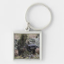 Search for grenad key rings Combat