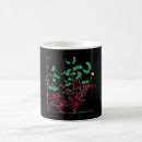 Search for bullish mugs Stock market