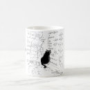 Search for schrodinger mugs Cartoon