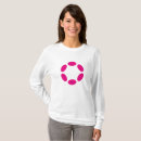 Search for token clothing Coin