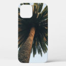 Search for photography iphone cases Minimal
