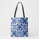 Search for ceramic bags Abstract