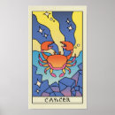 Search for horoscope cancer posters Crab