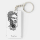Search for frida key rings Coyoacan