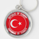 Search for turkey key rings World flags
