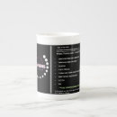 Search for durable mugs Stylish