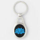 Search for enlighten key rings Lotus