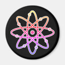 Search for scientific magnets Atom