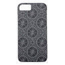 Search for compassion iphone cases Nautical