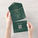 Search for emerald glitter invitations Modern