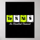 Search for periodic table posters Fun
