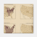 Search for mile magnets States