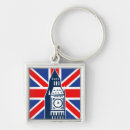 Search for jack london square key rings Big ben