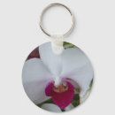 Search for stunning key rings White