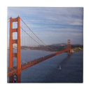 Search for cityscape tiles Transportation