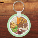 Search for british key rings English