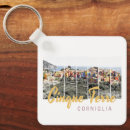 Search for terre key rings Souvenir