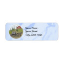 Search for buggy labels Horse