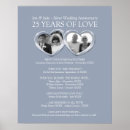 Search for 25th anniversary posters Heart