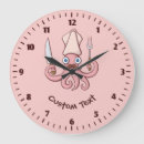 Search for knife clocks Chef