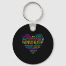 Search for anorexia key rings Suicide