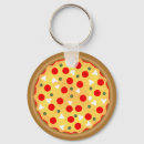 Search for capri key rings Italian