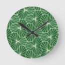 Search for liming art Trendy