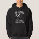 Search for computer other Cyber