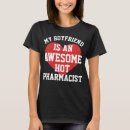 Search for pharmacist gifts Pharmacy