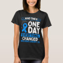 Search for ankylosing spondylitis awareness clothing Arthritis
