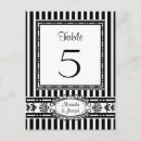 Search for reception table place postcards Number