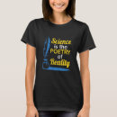 Search for freethinkers Science