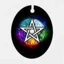 Search for pentagram christmas tree decorations Wiccan