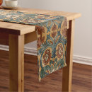 Search for arts and crafts table runners Vintage