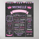 Search for 1st birthday chalkboard posters Blackboard
