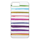 Search for dynamic colours iphone cases Expressionism