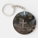 Search for haunted key rings Ghostly