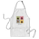 Search for hot chile aprons Pepper